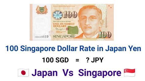 Yen to Singapore Dollar .